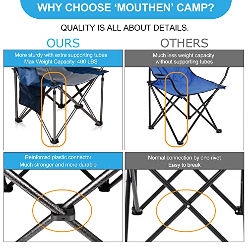 Mouthen Oversized Camping Chair with Lumbar Support, Outdoor Heavy Duty Folding Camp Arm Chair with Cooler Bag,Head and Side Pocket - 400 lbs Plus Weight Capacity