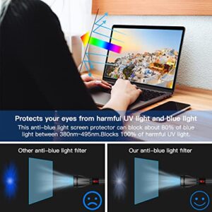 2 Pcs 14 Inch Laptop Anti Blue Light Screen Protector, Eye Protection Blue Light Blocking & Anti Glare Filter Film for 14" with 16:9 Aspect Ratio Laptop