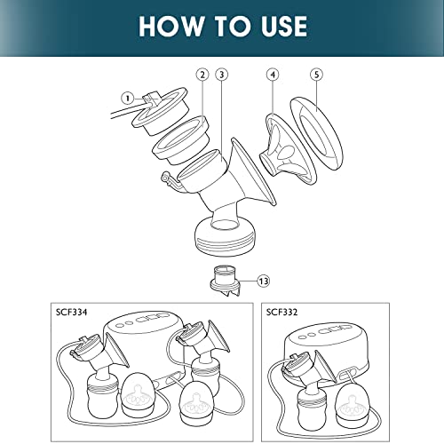 Begical Breast Pump Parts Compatible with Philips Avent Electric Breastpump SCF332/334 ; Incl. Flange, Valve, Tube, Massage Cushion, Silicone Diaphragm, Cap; Not Original Avent Pump Parts