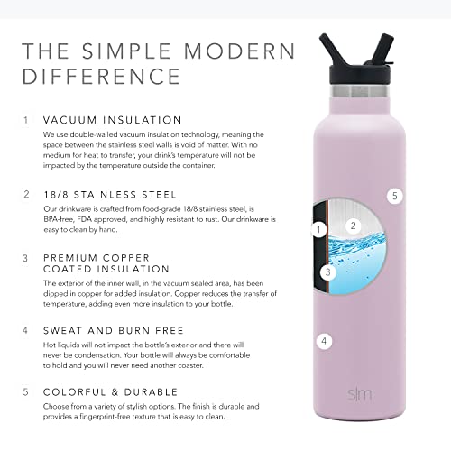 Simple Modern Water Bottle with Narrow Mouth Straw Lid Metal Thermos Vacuum Insulated Stainless Steel l Reusable Leak Proof BPA-Free Flask | Ascent Collection | 24oz, Lavender Mist