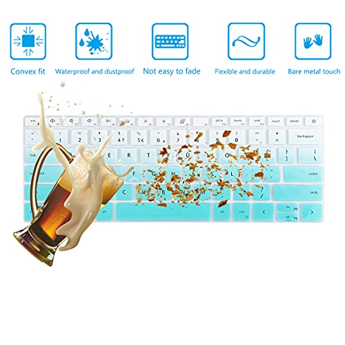 Keyboard Cover for Dell Inspiron 14 5410 5415 5418 5420 5425, Inspiron 7000 14" 7415 7420 7425 7430,Inspiron 16 5620 5625 5630 7620 7630, Inspiron 13 5310 5320 5330/Dell Latitude 3320 3420-MintGreen