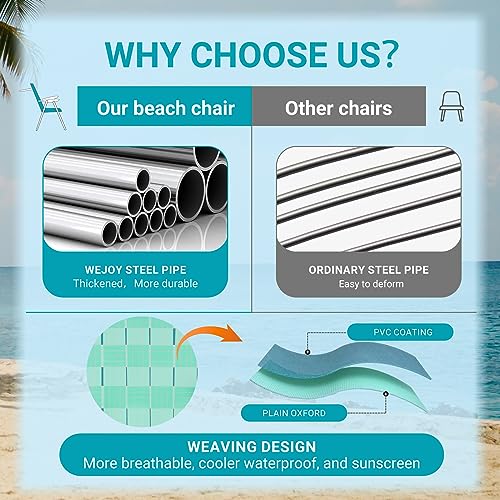 #WEJOY 2 Pack Folding Webbed Lawn Beach Chair,Heavy Duty Portable Chairs for Outside with Hard Arm,Carry Strap for Outdoor Camping Garden Concert Sand Picnic