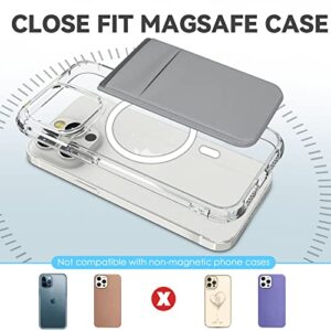 CloudValley Magnetic Card Wallet Designed for iPhone MagSafe, Stretchy Lycra Double Pocket Credit ID Card Holder Case for Back of iPhone 14 / iPhone 13 & 12 Series, Mag Safe Base Accessories, Gray
