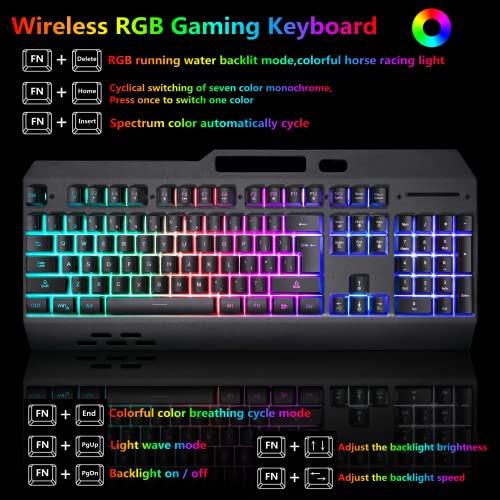 Wireless RGB Backlit Gaming Keyboard and Mouse, Rechargeable, Long Battery Life, Metal Panel Mechanical Feel Keyboard with Palm Rest, 7 Color Mouse and Mouse Pad for Game and Work