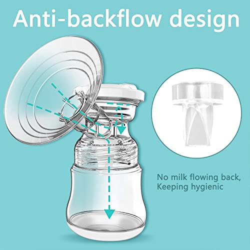 Double Electric Quiet Hygienic BPA Free 4 Modes 8 Suction Levels Breast Pump Kit