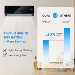 ROVSUN Wifi Enabled 9,000 BTU Mini Split AC/Heating System with Inverter, 19 SEER 115V Energy Saving Ductless Split-System Air Conditioner with Pre-Charged Condenser, Heat Pump & Installation Kit (Black Series)