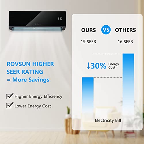 ROVSUN Wifi Enabled 9,000 BTU Mini Split AC/Heating System with Inverter, 19 SEER 115V Energy Saving Ductless Split-System Air Conditioner with Pre-Charged Condenser, Heat Pump & Installation Kit (Black Series)