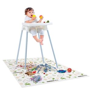 Minimono Baby Splat Mat for Under High Chair - 30 Pcs Disposable and Waterproof Splash Mats - 40"x47" Multipurpose Activity Mat for Picnic Art Craft - Baby Led Weaning Supplies (Fruits and Vegetables)