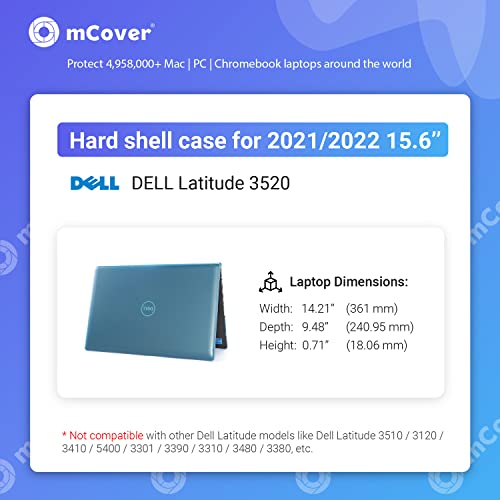 mCover Case ONLY Compatible for 2021-2023 15.6" Dell Latitude 15 3520 3530 Series Laptop Computer (NOT Fitting Other Dell Models) - Aqua