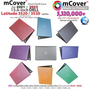 mCover Case ONLY Compatible for 2021-2023 15.6" Dell Latitude 15 3520 3530 Series Laptop Computer (NOT Fitting Other Dell Models) - Aqua