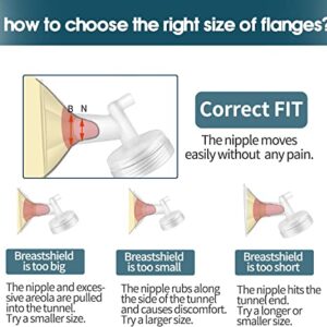 Begical 2pc 17mm Flange&Flange Cover Compatible with Spectra/Motif Luna/Amada MYA Breastpumps Replacement to Pump Parts/Flanges/Shields. Compatible with Spectra S1 S2 9 Plus Parts/Accessories