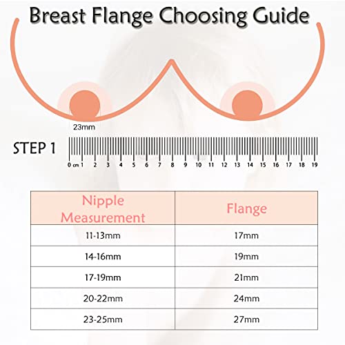 Bwcece Breast Pump Flange 27mm Compatible with S9/S9 Pro/S12/S12Pro Wearable Breast Pump Accessories.Wearable Breast Pump Shield/Flange Insert Replacement.S9/S9Pro/S12/S12Pro Parts Replace,27mm(2PCS)