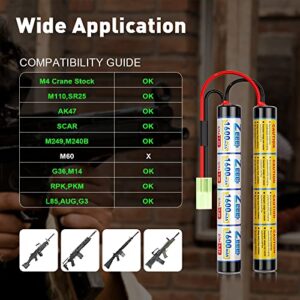 Zeee 9.6V Airsoft Battery 1600mAh NiMH Battery with Mini Tamiya Plug High Power RC Battery for Airsoft Guns(2 Pack)