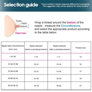 Begical Clear Breastpump Flange Inserts 15mm for Freemie 25mm Collection Cup/Spectra cacacup 24mm Breast Pump Shields/Flanges. Reduce Nipple Tunnel Down to 15mm