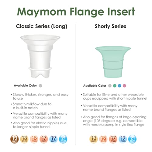 Maymom 19mm Flange Insert (Green) Compatible with Elvie Single/Double Electric, Elvie Stride 24mm Wearable Cup, Compatible with Medela PersonalFit Flex Shield, Not Original Replacement Pump Parts