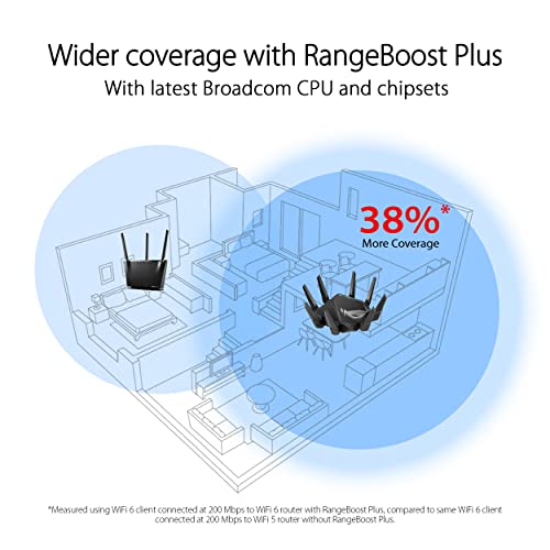 ASUS ROG Rapture GT-AXE16000 Quad-band WiFi 6E Extendable Gaming Router, 6GHz Band, Dual 10G Ports, 2.5G WAN Port, ASUS RangeBoost Plus, Triple-level Game Acceleration, VPN Fusion, AiMesh Compatible