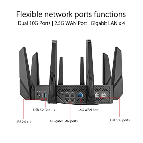 ASUS ROG Rapture GT-AXE16000 Quad-band WiFi 6E Extendable Gaming Router, 6GHz Band, Dual 10G Ports, 2.5G WAN Port, ASUS RangeBoost Plus, Triple-level Game Acceleration, VPN Fusion, AiMesh Compatible