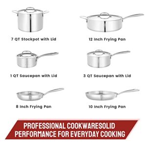 ROYDX 10-Piece Pots and Pans Set, Stainless Steel Pan Kitchen Cookware Stay-Cool Handle, Includes Frying Pans, Sauce Pans Stock Pot with Lid for Induction/Electric Gas Cooktops Dishwasher