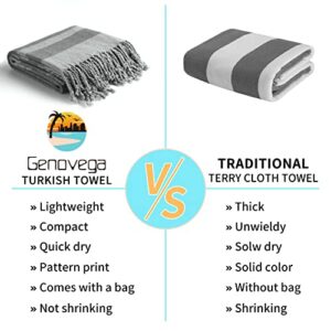 Oversized Cotton Turkish Sandproof Beach Towel Blanket Adult-74"x38" Extra Large Big Sand Free Quick Dry Bag Compact Lightweight Travel Swim Towels, Essentials Cruise Accessories Vacation Stuff Turtle