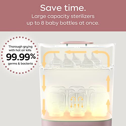 Bc Babycare Bottle Steamer, Large Capacity Baby Bottle Steamer and Dryer with Bottle Clip for Baby Bottles, Pacifiers, Dishes, Toys