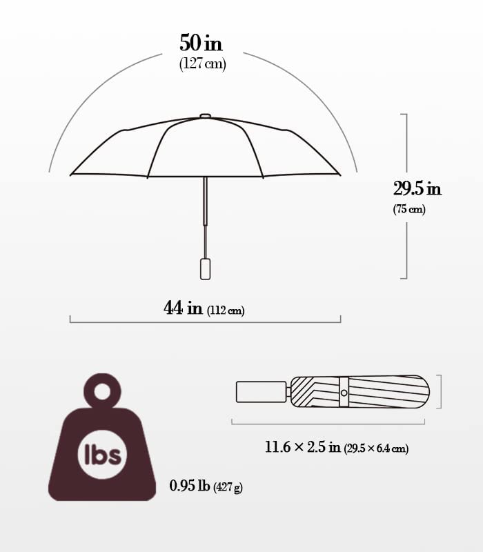 50 inch Large-size Manual Collapsible Travel Umbrella - Compact, Lightweight, UV Protection, Reverse Umbrella for Men and Women (Double Canopy/Wine)