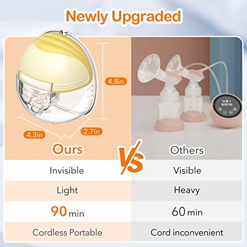 Wearable Breast Pump,Mute Breast Pump Hands Free with 2 Modes&9 Function,180ml Electric Breast Pump with Anti-Reflux Design,Portable Breast Pump Can Be Worn in-Bra-1 Pack