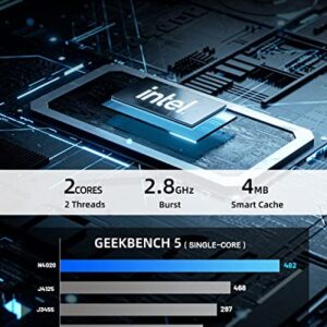 ATOPNUC Mini PC Intel Celeron N4020 Mini Desktop Computers, Micro Computer Support M.2 SATA SSD/2.5-inch SSD,4K HD,Dual WiFi, BT5.0 for Business Home Office N4020 4GB+128GB / Windows 10 Pro