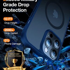 TORRAS Magnetic Guardian Designed for iPhone 14 Pro Max Case Military Grade Drop Tested Compatible with MagSafe Slim Translucent Matte Phone (6.7"), Navy Blue