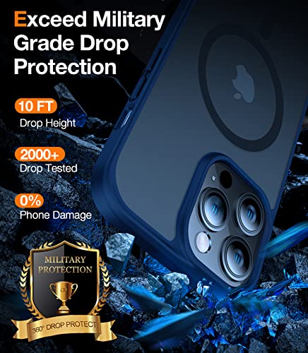 TORRAS Magnetic Guardian Designed for iPhone 14 Pro Max Case Military Grade Drop Tested Compatible with MagSafe Slim Translucent Matte Phone (6.7"), Navy Blue