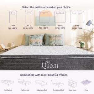 NapQueen 10 Inch Victoria Hybrid Queen Size, Cooling Gel Infused Memory Foam and Pocket Spring Mattress, Bed in a Box, White