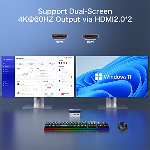 Mini PC Windows 11 Pro Intel 11th Gen N5105, 10nm 8GB RAM 128GB SSD M.2 2242 Mini Desktop Computer, Micro Computer with Dual HDMI 4K, Dual DDR4, Dual WiFi, Giga, BT4.2& Cooling Fans