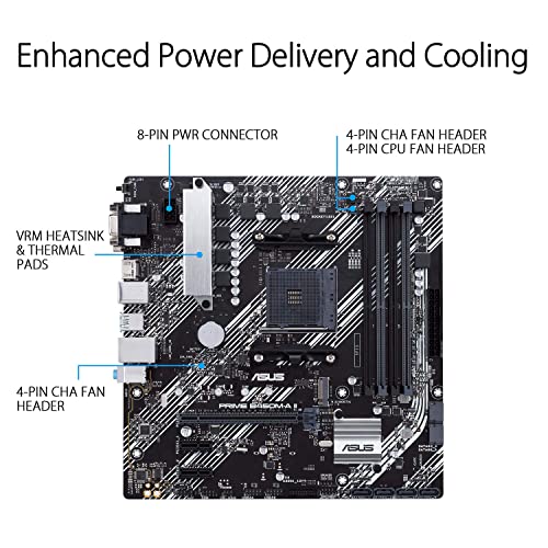 Micro Center AMD Ryzen 5 4500 6-Core, 12-Thread Unlocked Desktop Processor Bundle with ASUS Prime B450M-A II AMD AM4 (Ryzen 5000, 3rd/2nd/1st Gen Ryzen Micro ATX Motherboard