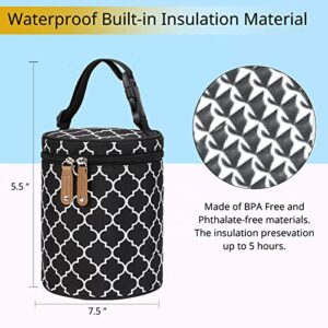 TRENDPLAY Breast Milk Cooler Bag Baby Bottle Insulated Tote Bag, Portable Bottle Warmer Storage Organizer for 2 Bottle, for Travel Stroller