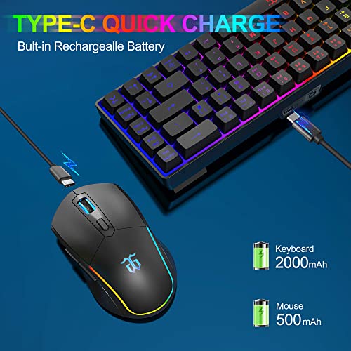 Snpurdiri 60% Wireless Gaming Keyboard and Mouse Combo,LED Backlit Rechargeable 2000mAh Battery,Small Membrane But Mechanical Keyboard + 6D 3200DPI Mice for Gaming,Business Office