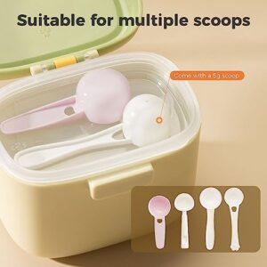 BOLOLO Baby Food Storage,Baby Formula Dispenser,1 pc,16 oz Baby Food Jars,Baby Food Containers,Dishwasher Friendly