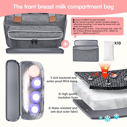 DERJUNSTAR Breast Pump Bag - Perfect Pump Bag for Working Moms,Compatible with Spectra S1, S2, Doubles as Lunch Bag, with10 Pcs Reusable Ice Packs,Dark Grey