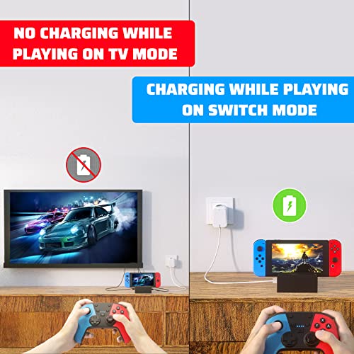 SZYUYU Switch Dock for Nintendo Switch Switch Docking Station for TV Portable Switch TV Dock Station Support Switch/Switch OLED TV Mode