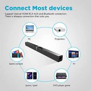 MZEIBO Sound Bars for TV Bluetooth 5.0 4 Speakers Deep Bass Home Theater TV Speakers (Optical/HDMI/Aux/Remote Control/Wall-Mounted)