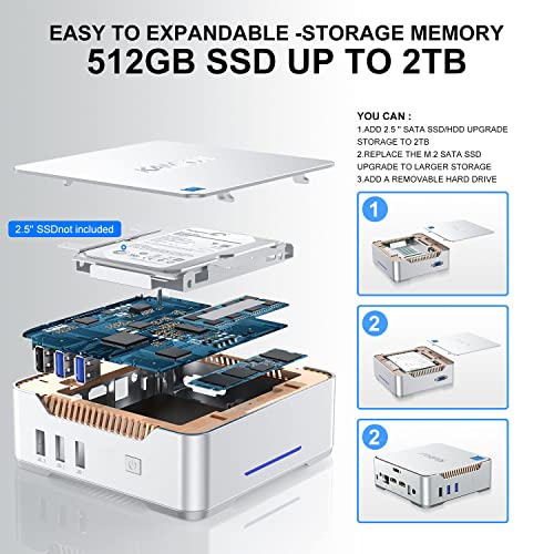 KAMRUI GK3 Plus Mini PC 16GB RAM 512GB M.2 SSD, Intel 12th Alder Lake N95 (up to 3.4GHz) Mini PC Windows 11 Pro, 2.5''SSD, Gigabit Ethernet, 4K UHD, WiFi, BT, VESA/Home/Business Mini Desktop Computer