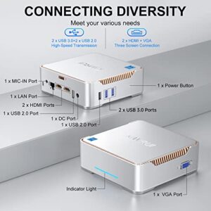 KAMRUI GK3 Plus Mini PC 16GB RAM 512GB M.2 SSD, Intel 12th Alder Lake N95 (up to 3.4GHz) Mini PC Windows 11 Pro, 2.5''SSD, Gigabit Ethernet, 4K UHD, WiFi, BT, VESA/Home/Business Mini Desktop Computer