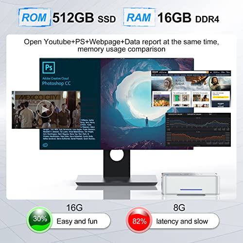 KAMRUI GK3 Plus Mini PC 16GB RAM 512GB M.2 SSD, Intel 12th Alder Lake N95 (up to 3.4GHz) Mini PC Windows 11 Pro, 2.5''SSD, Gigabit Ethernet, 4K UHD, WiFi, BT, VESA/Home/Business Mini Desktop Computer