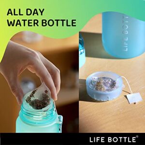 Life Bottle 32 oz Water Bottle with Strap. Tritan Fruit Infuser Flip Top Water Bottles With Times To Drink. No Quotes! Motivational Water Bottle with Time Marker. Dishwasher Safe 32 oz Water Bottles