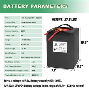 BtrPower 72V Ebike Battery 72V 20AH LiFePO4 Battery Pack with 5A Fast Charger and 80A BMS Fit for Electric,Scooter,Bicycles,Motorcycle 5500W-350W Motor