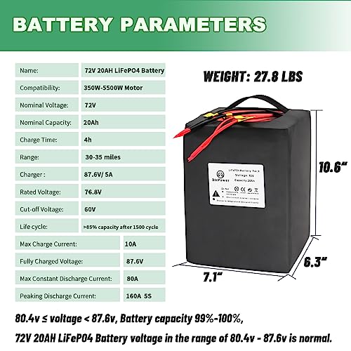 BtrPower 72V Ebike Battery 72V 20AH LiFePO4 Battery Pack with 5A Fast Charger and 80A BMS Fit for Electric,Scooter,Bicycles,Motorcycle 5500W-350W Motor