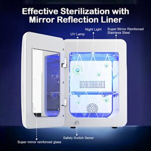 Grelife UV Sterilizer and Dryer for Baby Bottles, 18L Bottle Sterilizer and Dryer with Touch Screen Control & Auto-Off Safety for Toys/Clothes/Beauty Tools/Tableware/Phone/Home Office Items