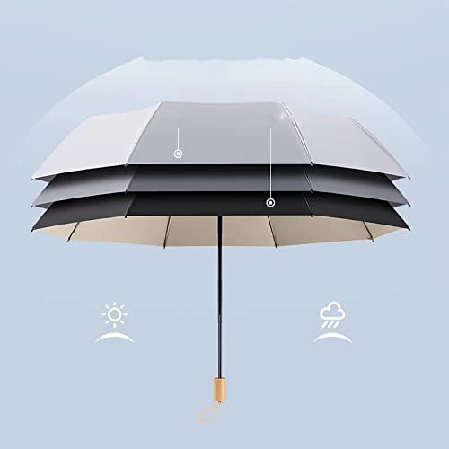 GYY One-Key Automatic Umbrella to Open＆Close with Double-Layer(Titanium Silver＆Vinyl),8-Bone＆3-Fold for Sunny＆Rainy (Cream Beige)