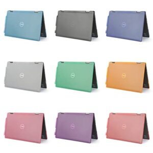 mCover Case Compatible ONLY for 2021～2022 14" Dell Latitude 7420 7430 Laptop or 2-in-1 Windows Notebook Computer (NOT Fitting Any Other Dell Models) - Aqua