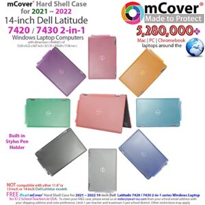 mCover Case Compatible ONLY for 2021～2022 14" Dell Latitude 7420 7430 Laptop or 2-in-1 Windows Notebook Computer (NOT Fitting Any Other Dell Models) - Aqua