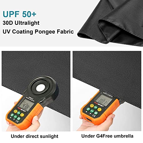 G4Free Travel Umbrella Compact Ultralight Carbon Fiber Super Slim Small Mini UV Sun Umbrellas - Weighs Only 4 oz