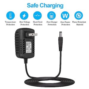 17V Power Supply Charger for Bose Soundlink I II III 1 2 3, 6.5 Ft Exact Long AC Power Supply Adapter Cord for Bose Wireless Bluetooth Speaker